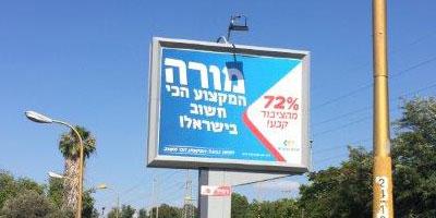 בילבורדים בילבורדים